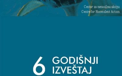 Godišnji izveštaj 2003 – VI